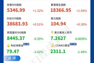 队记：活塞想要补充前锋深度 但对爵士前锋科林斯不是太感兴趣